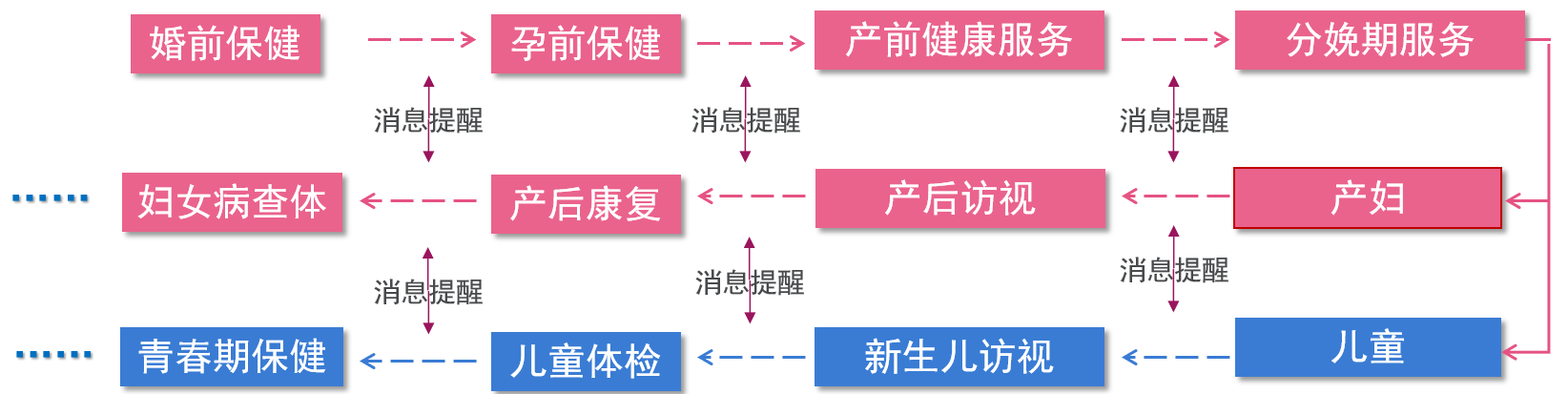 妇幼3.png