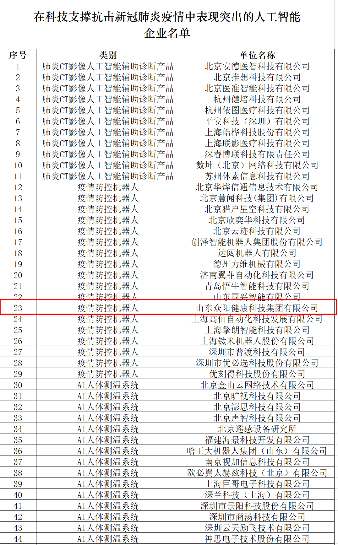 微信截图_20200619181418.png