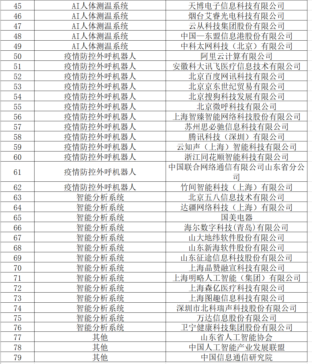 微信截图_20200619181452.png