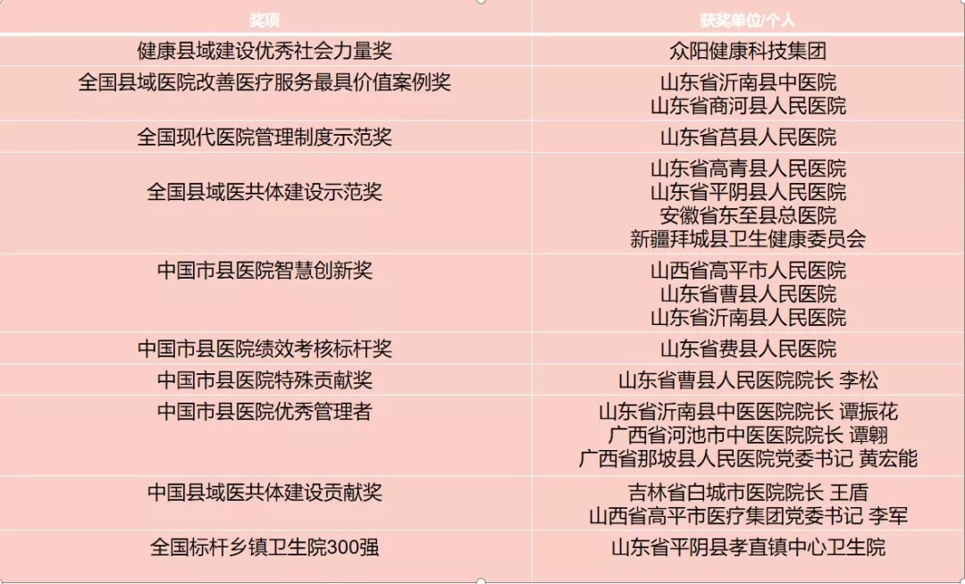 获奖.webp.jpg